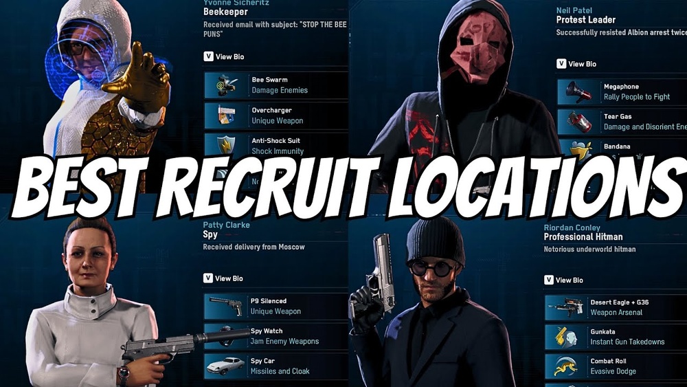 Best Recruits Watch Dogs Legion