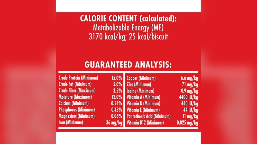 What is the Nutritional Value of Milk-Bone Dog Biscuits