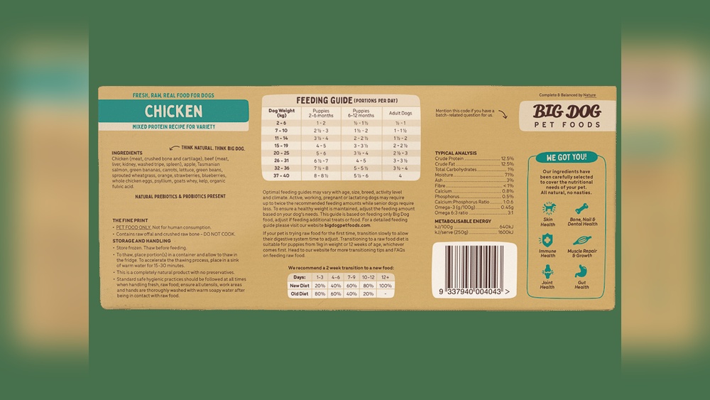 What Nutritional Value Does Raw Chicken Have for Dogs